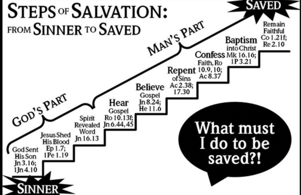 repentance-the-key-to-salvation