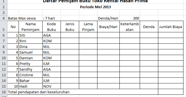 Contoh Evidens Pinjaman Buku Teks