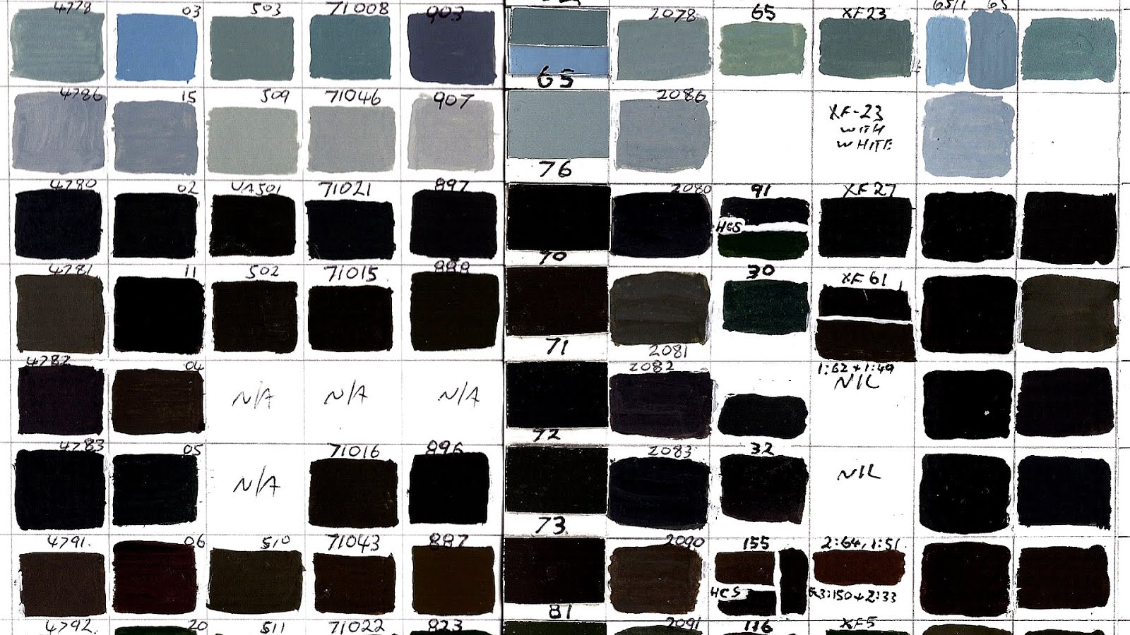 Revell Model Paints Colour Chart Paint Choices