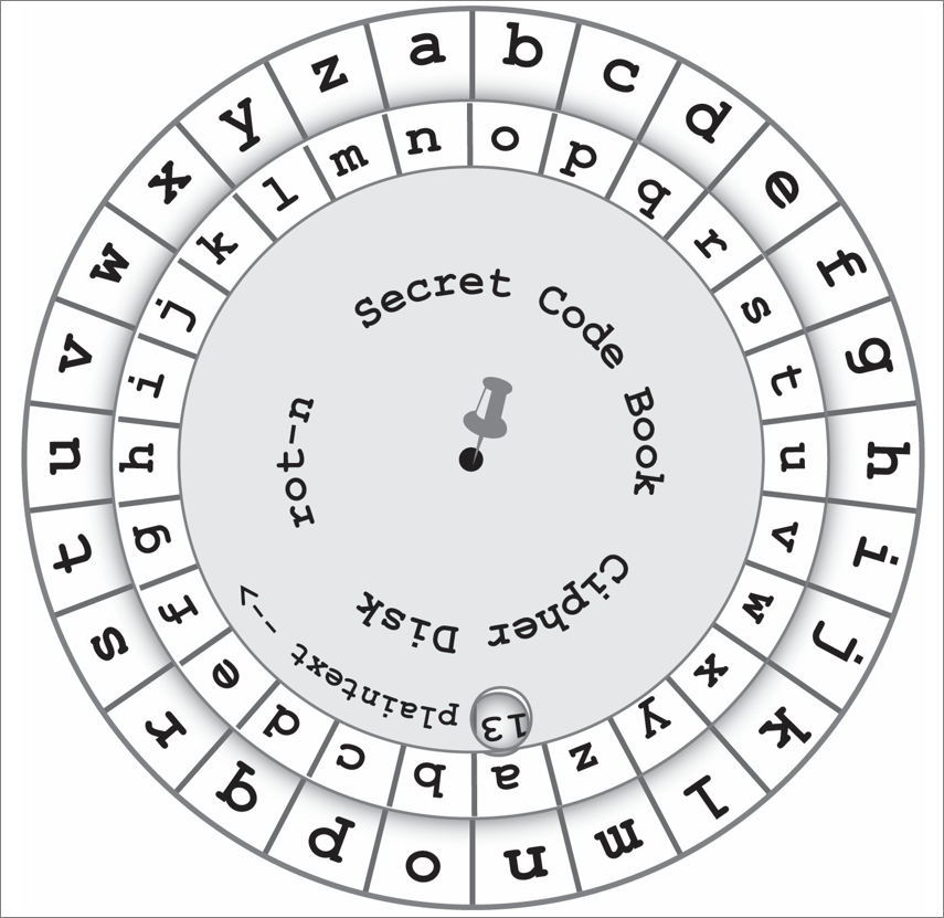 Secret Code Book: Chapter 2