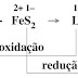 (FUVEST 2019) Considerando que baterias de Li‐FeS2 podem gerar uma voltagem nominal de 1,5 V