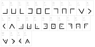 Adventures In Cyber Challenges: BBC.com Cyber Security Article-Partial ...