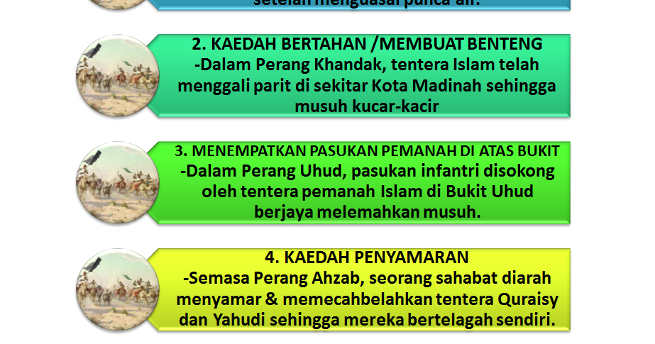 Memasangkan strategi perdagangan india