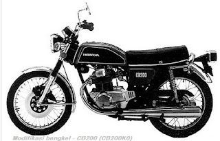 Beberapa Motor Honda Twin 125 250 Cc Klasik Yang Banyak Diburu Kolektor Motor Antik Modifikasi Bengkel