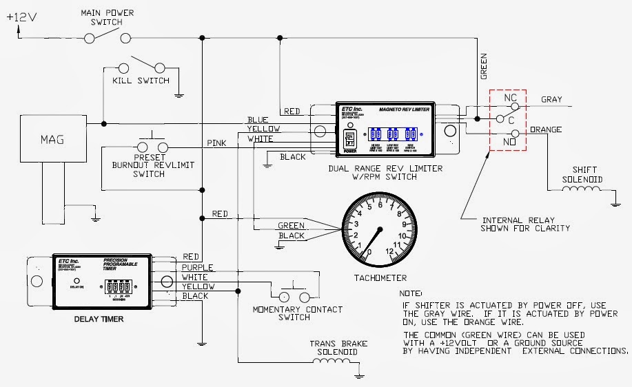 ETC Rev Limiters: Wiring Diagram