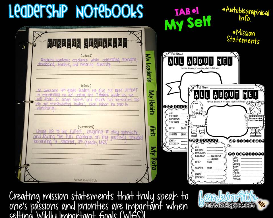 forkin4th Leadership Notebooks (Starter Kit)