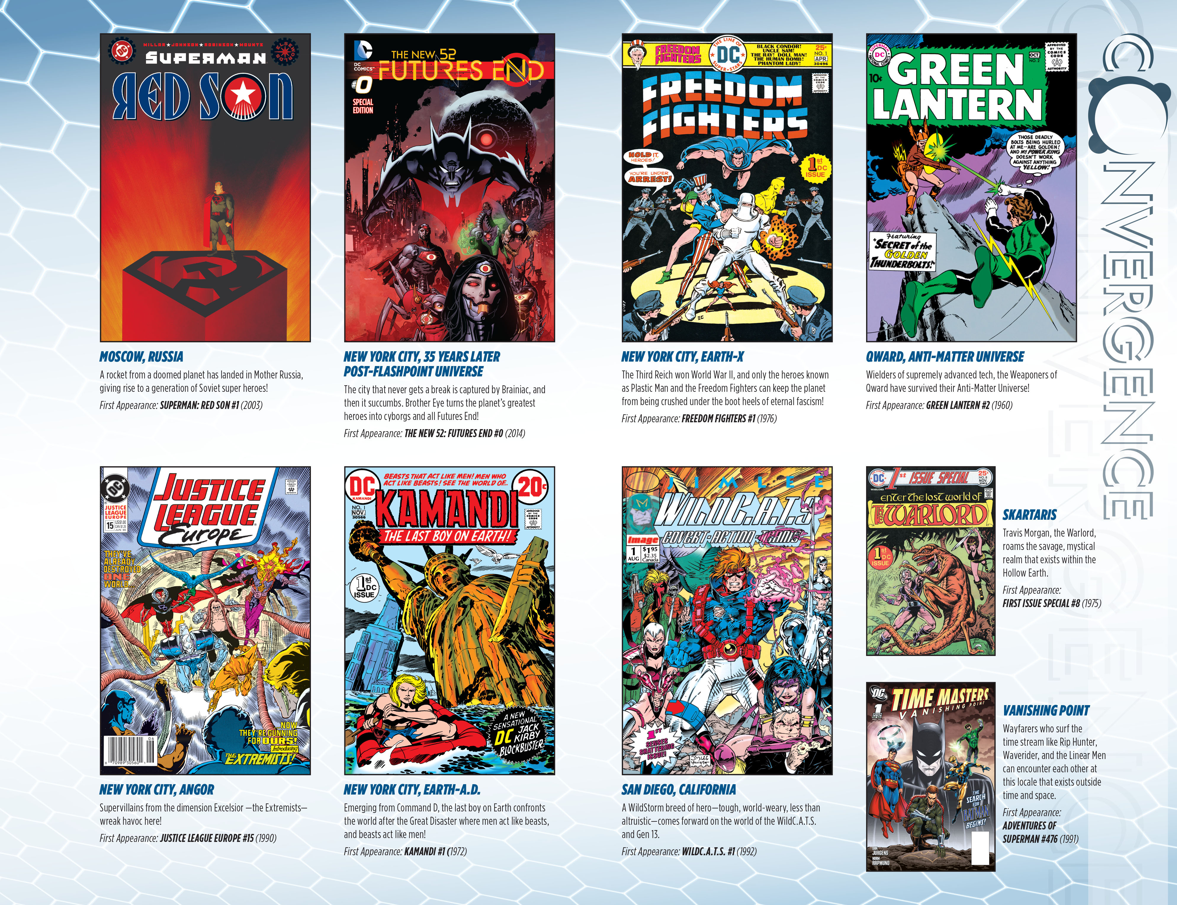 Read online Convergence comic -  Issue #0 - 34