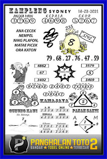 Syair Sydney 16 Maret 2021 Prediksi Sydney Ubertoto Syair Sydney 16 Maret 2021 Prediksi Sydney Ubertoto