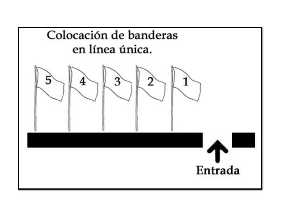 El mundo del protocolo Las banderas (3ª parte)