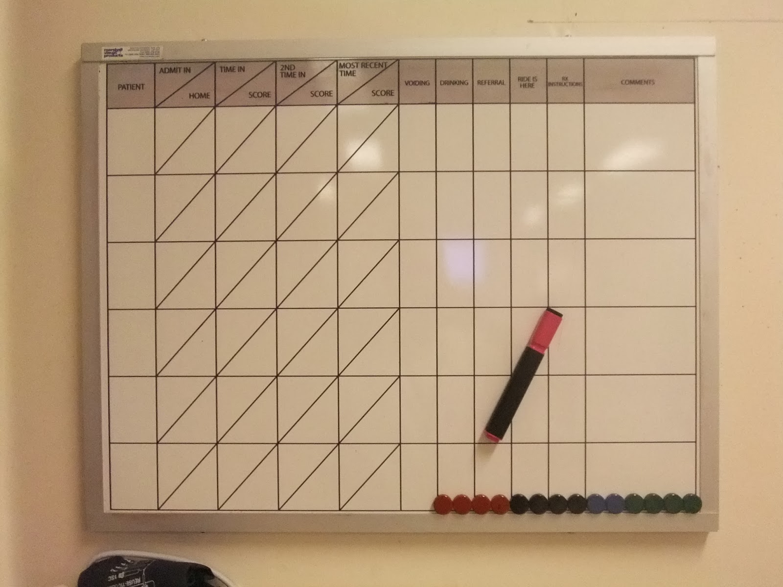 Lean Improvement Breakthrough Horizons Production Control