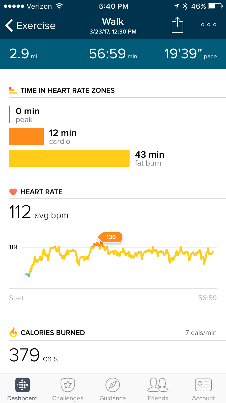 mommy bytes Fitbit Charge HR Reports Higher Heart Rates by a 43 Ratio
