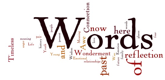 Creative writing outputs image