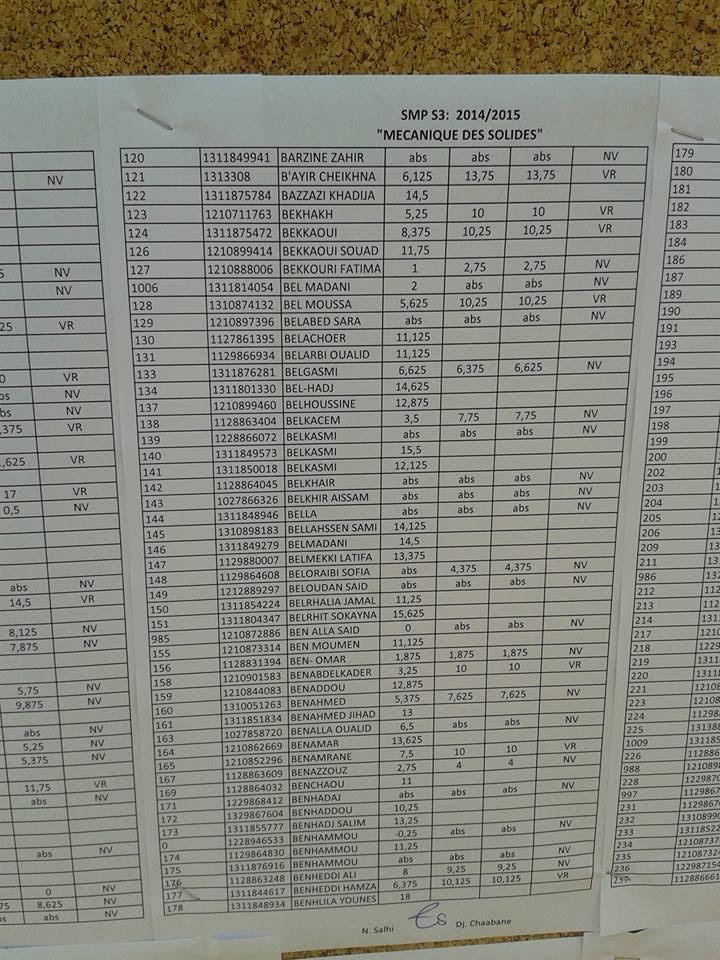 exam langue & communication smpc s1 2012 faculté science exam langue & communication smpc s1 2012 faculté science
