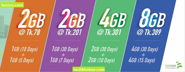 Teletalk 100% Bonus Packages Hero Internet Data Packages Teletalk-100%-Bonus-Packages-Hero-Internet-Data-Packages