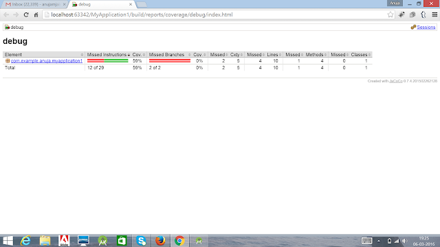 Jacoco Code Coverage