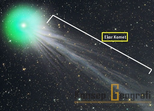 8 Ciri ciri Komet Secara Umum - Konsep Geografi