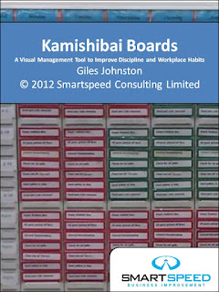 Kamishibai Boards: A Visual Management Tool to Improve Discipline and ...