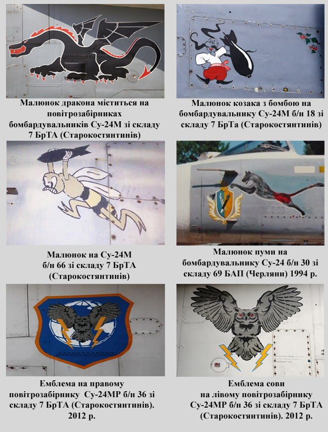арт на літаках ЗСУ - Ukrainian Military Pages