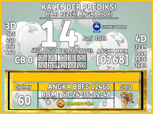 gambar togel sydney