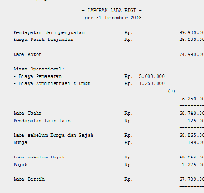Jurnal Umum Neraca Saldo Laporan Keuangan Laba Rugi Akuntansi