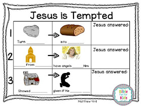 https://www.biblefunforkids.com/2019/01/jesus-resisted-temptation.html