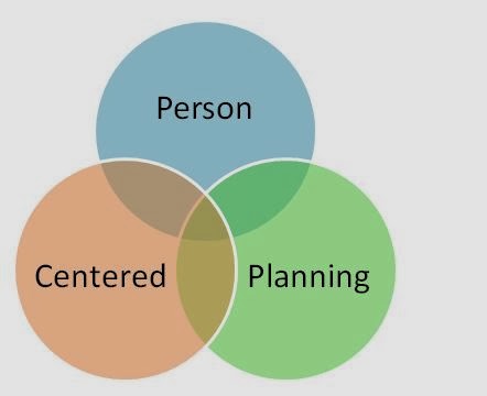 Developmental Disability Professional Blog