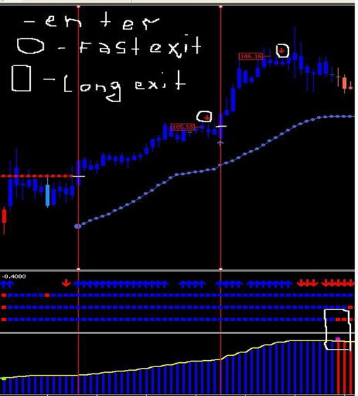 Vqi forex