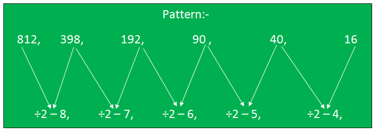 Quant - Number Series 