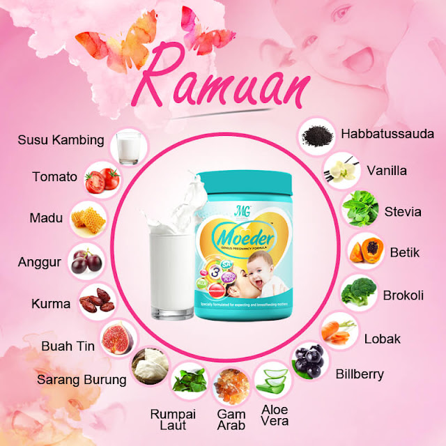 Moeder Genius Pregnancy Formula Untuk Ibu Menyusu Moeder Genius Pregnancy Formula Untuk Ibu Menyusu