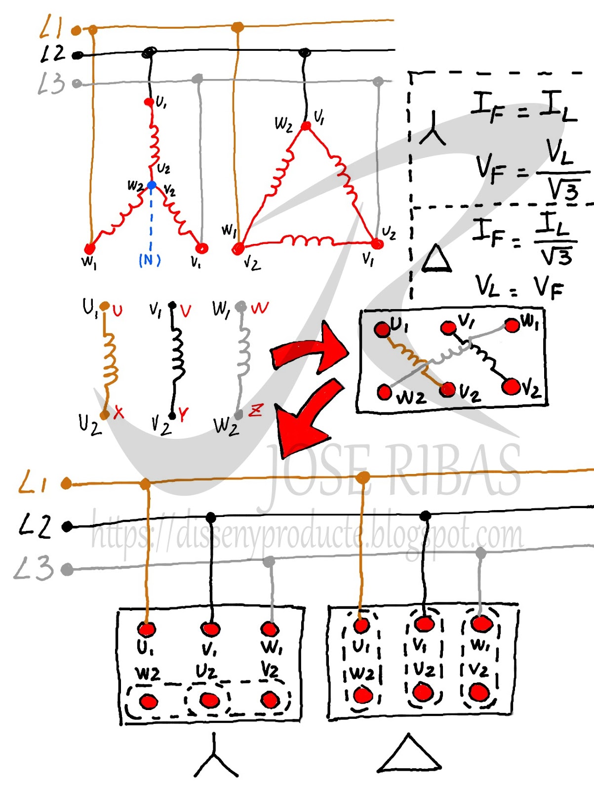 Conexión Estrella Triángulo De Motores Trifásicos Jose Ribas