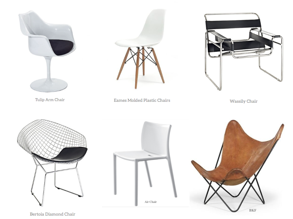 Segui Decorando, el blog de LA TRUECA: El que se fue a Sevilla... Cómo