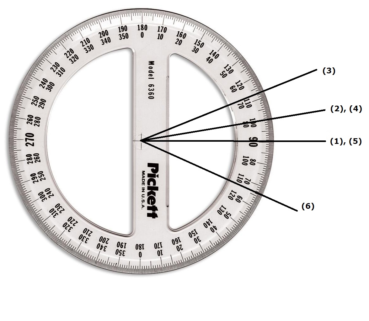 Física 1011 (Tutor virtual): Acimut del orto y del ocaso del Sol en ...