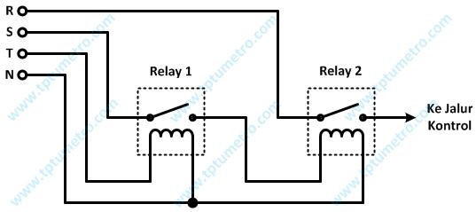 Rangkaian Pengaman Phase Hilang Dengan Dua Relay Tptumetro