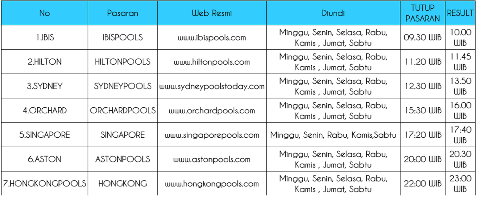 JADWAL PASARAN