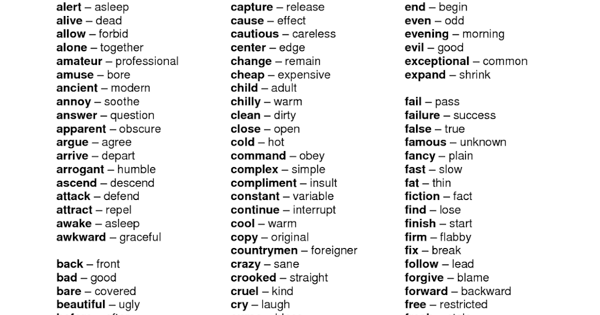 my-english-pages-online-synonyms-antonyms