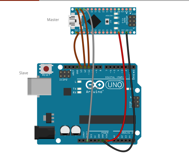 Mengisi Bootloader Arduino kedalam Chip Atmega-328P