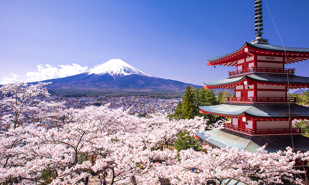 Japan Best Places to Visit