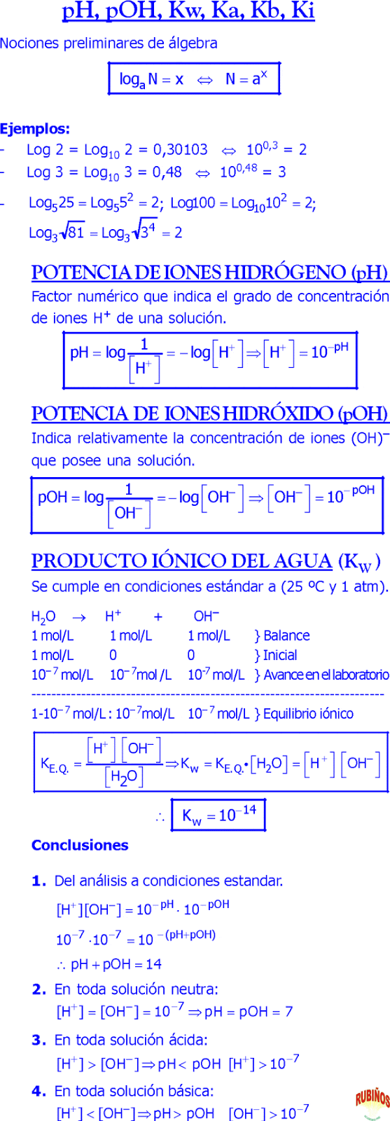 problemas de calculo de ph pdf
