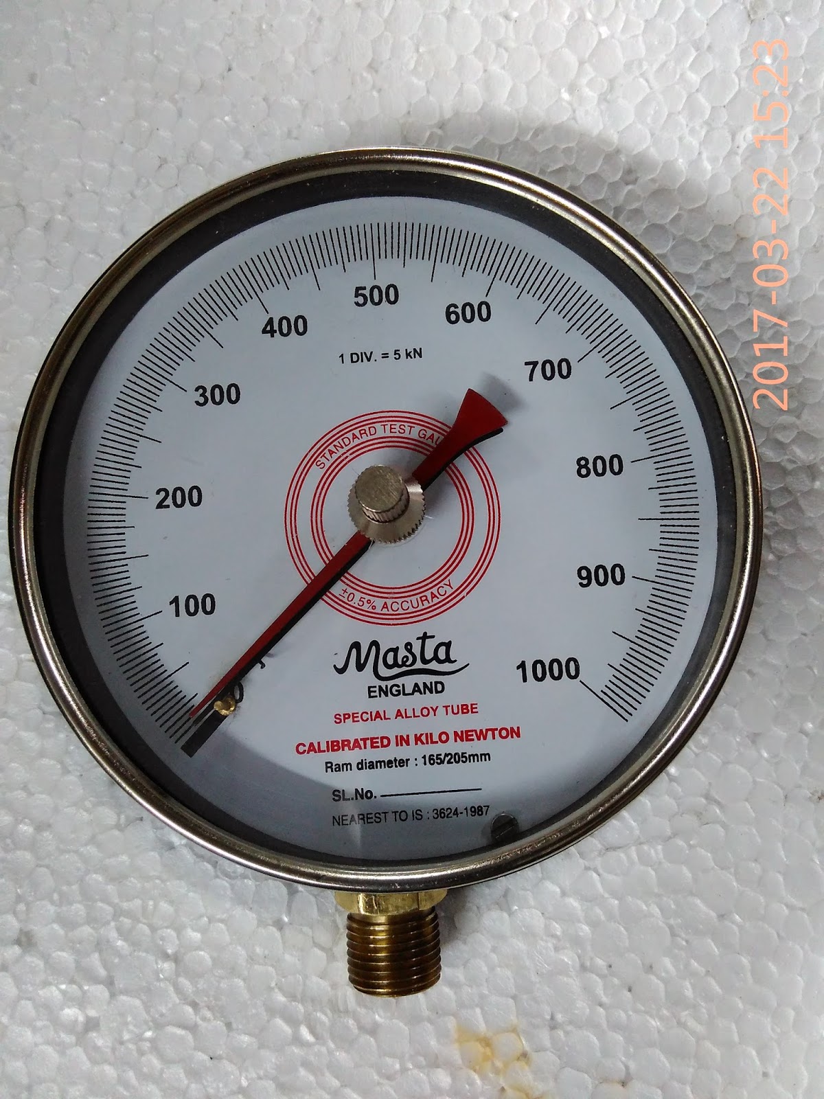 NABL CERTIFIED LOAD PRESSURE GAUGES.
