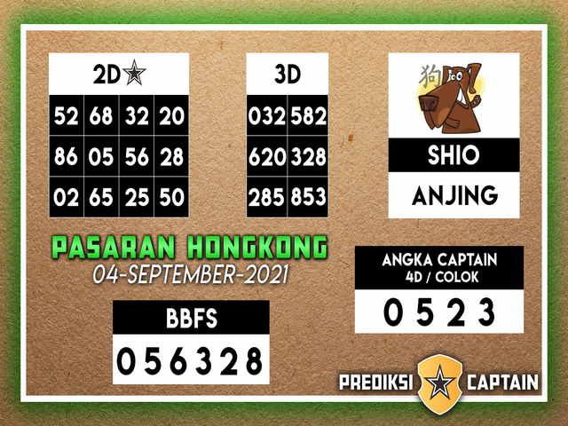 Forum Angka Jitu Bbfs Hk Sabtu PREDIKSI HK MASTER JITU