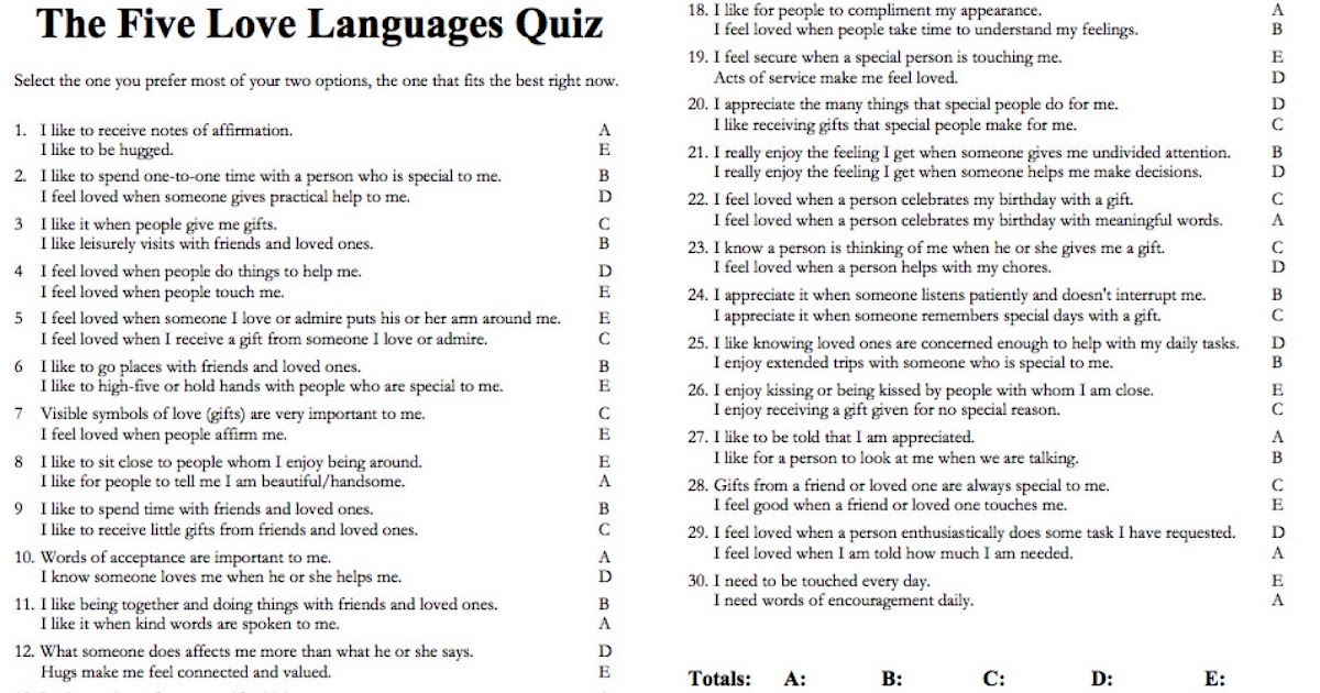 The Five Love Language Quiz Quiz