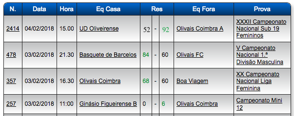 resultados-3-2.png