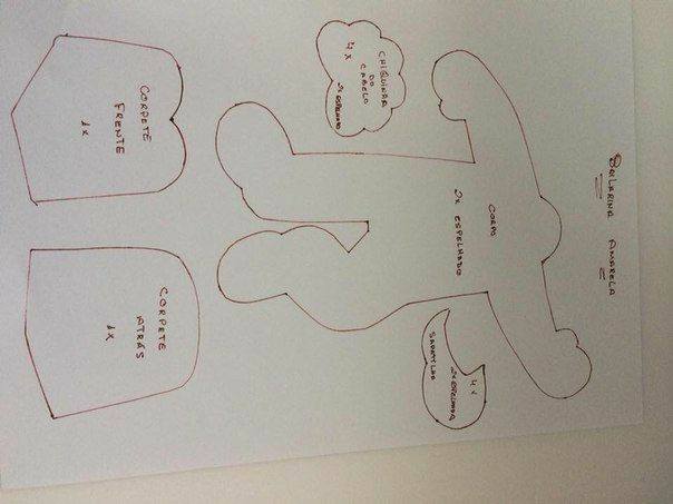 Featured image of post Molde De Boneca De Pano Bailarina Para Imprimir