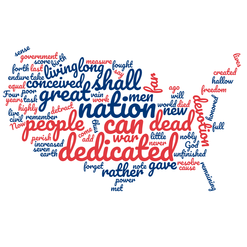 cool word cloud generator