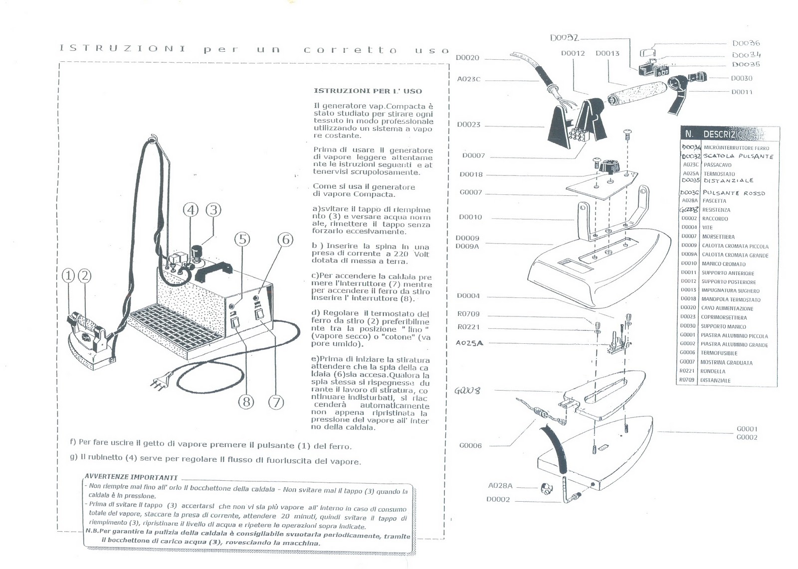Maquinas de Coser: Centro de planchada Comel Compacta, Despiece y