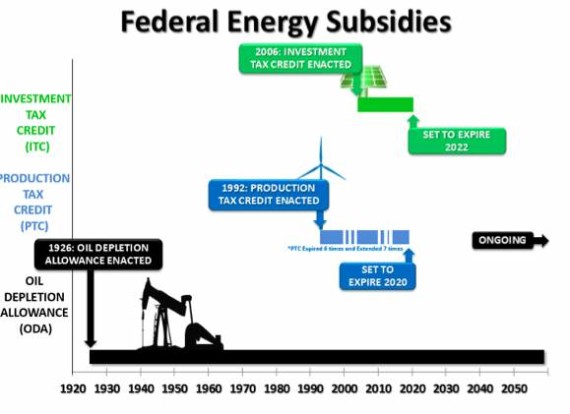 renewable energy vs fossil fuels Office of energy efficiency & renewable energy about us advantages and challenges of wind energy power plants that rely on combustion of fossil fuels. renewable energy vs fossil fuels Office of energy efficiency & renewable energy about us advantages and challenges of wind energy power plants that rely on combustion of fossil fuels.