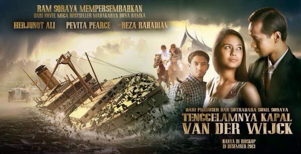 Menakar Pentingnya Sebuah Resensi Film