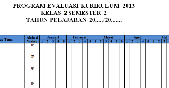 Program Evaluasi Kelas 2 SD Kurikulum 2013 Tahun Pelajaran