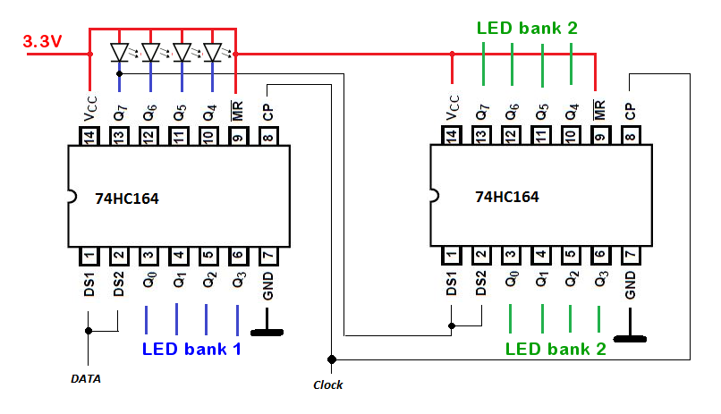 Nerd Club: Using a 74HC164 shift register as an LED driver