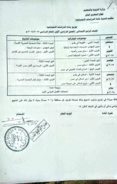 توزيع منهج الدراسات الاجتماعية للمرحلة الابتدائية والاعدادية   الفصل الدراسى الاول2018